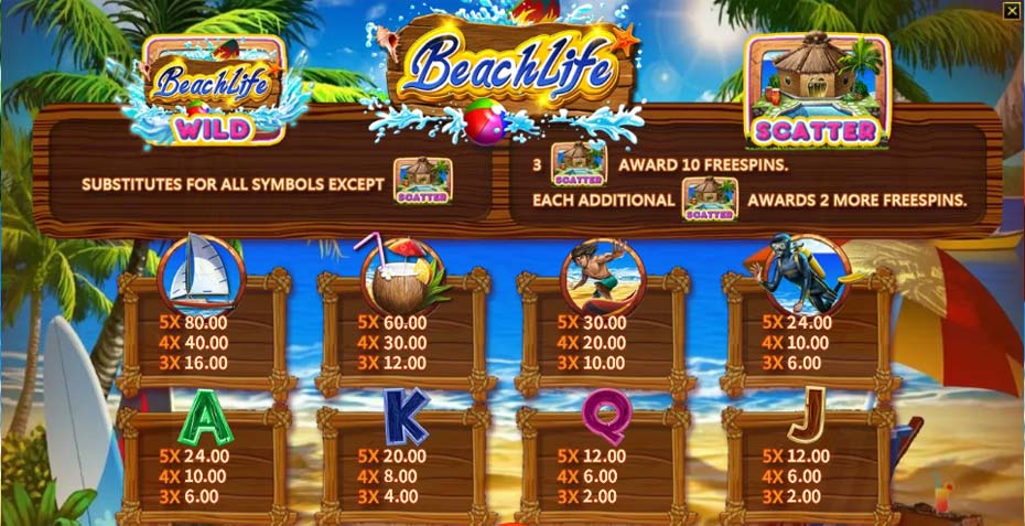 รีวิวเกมสล็อต Beach Life slot wallet ทุกค่ายเว็บตรง | superslot888